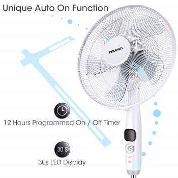 PELONIS Oscillating Pedestal Fan review