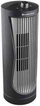 Comfort Zone 12 Inch Oscillating Desktop Tower Fan review