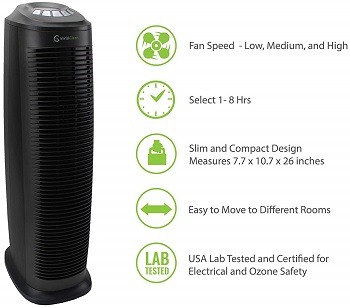 InvisiClean 7028 Air Purifier review