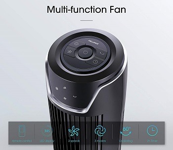 Pelonis Tower Fan Oscillating With LED Display review