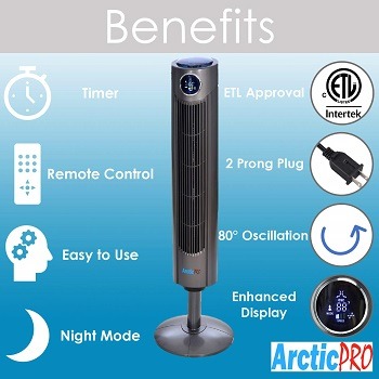 Arctic-Pro Digital Screen Oscillating Tower Fan review